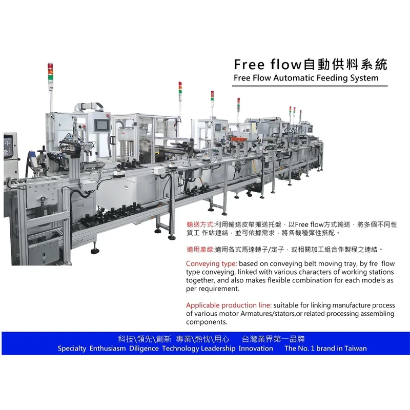 Automatic Modular Production Line in operation